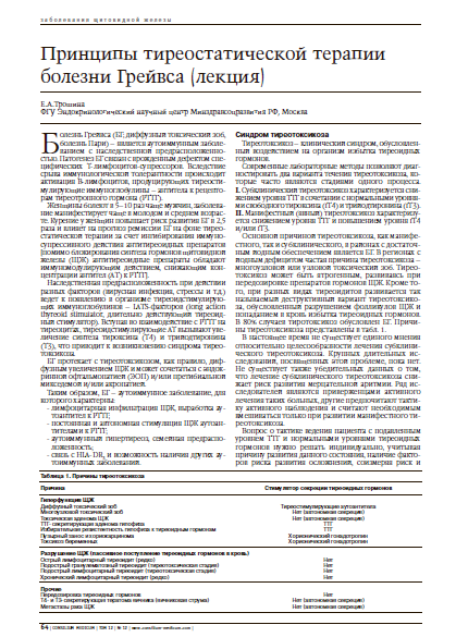 Принципы тиреостатической терапии болезни Грейвса (лекция)