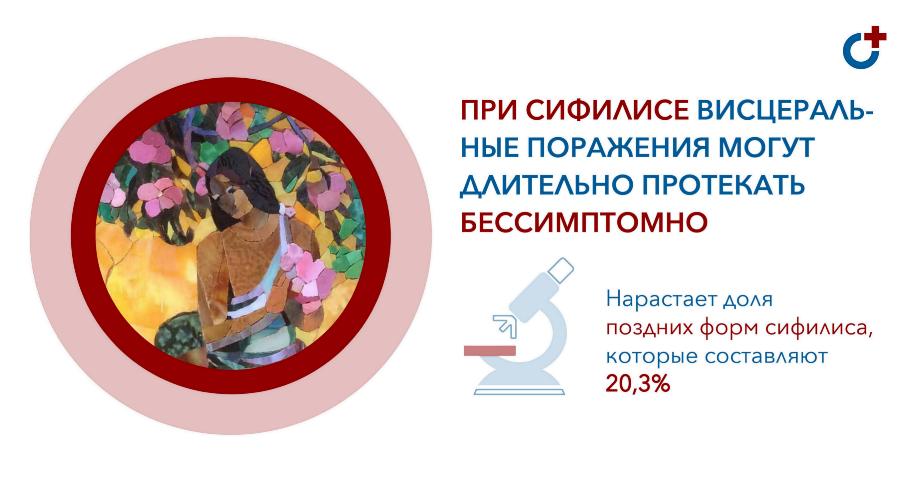 Статья: Кардиоваскулярный сифилис