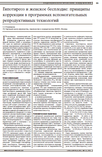 Гипотиреоз и женское бесплодие: принципыкоррекции в программах вспомогательных репродуктивных технологий