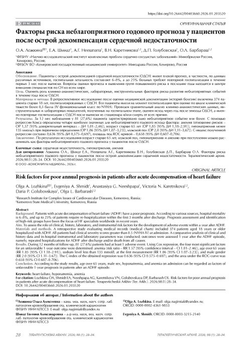 Факторы риска неблагоприятного годового прогноза у пациентов после острой декомпенсации сердечной недостаточности