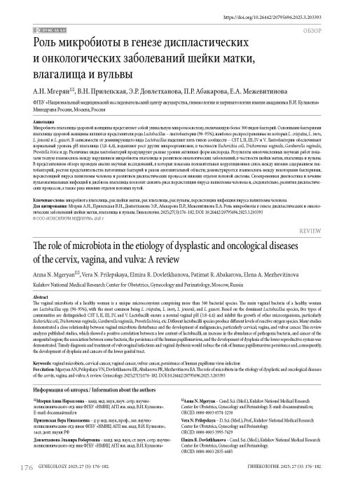 Роль микробиоты в генезе диспластических и онкологических заболеваний шейки матки, влагалища и вульвы