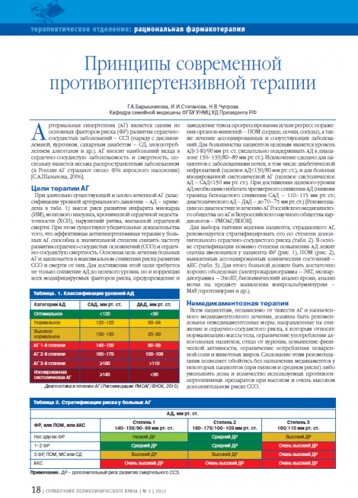 Принципы современной противогипертензивной терапии