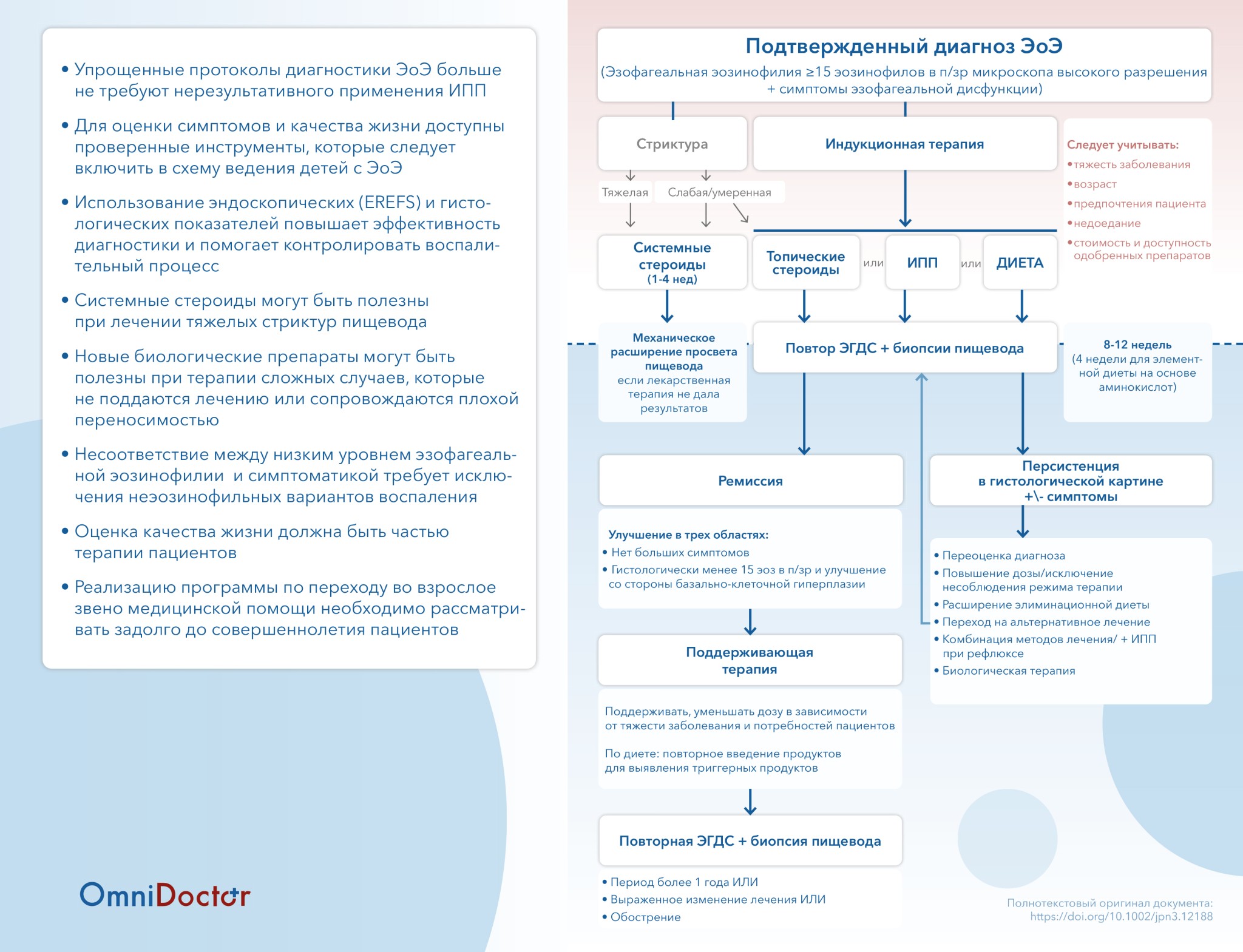 ЭоЭ новый позиционый документ ESPGHAN_3.jpg
