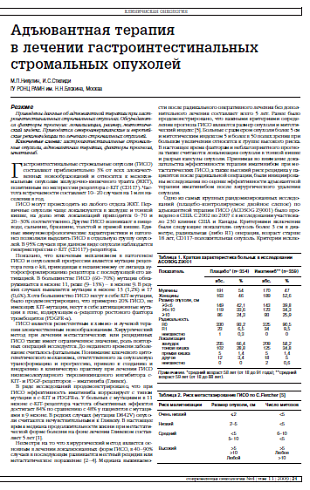 Адъювантная терапия в лечении гастроинтестинальных стромальных опухолей