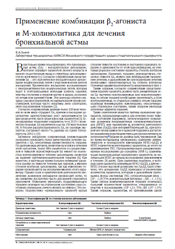 Применение комбинации β2-агониста и М-холинолитика для лечения бронхиальной астмы 