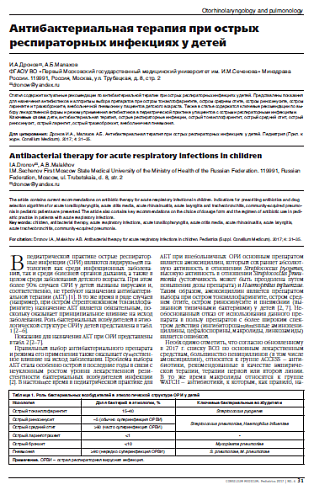 Антибактериальная терапия при острых респираторных инфекциях у детей