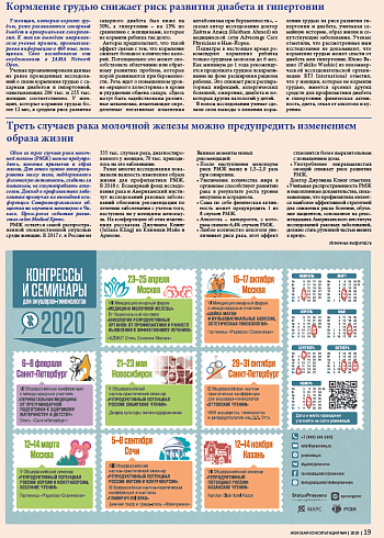 Кормление грудью снижает риск развития диабета и гипертонии