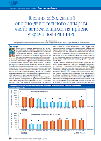 Терапия заболеваний опорно-двигательного аппарата, часто встречающихся на приеме у врача поликлиники