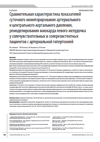 Сравнительная характеристика показателей суточного мониторирования артериального и центрального аортального давления, ремоделирования миокарда левого желудочка у солечувствительных и солерезистентных пациентов с артериальной гипертонией