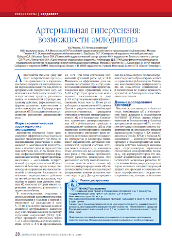 Артериальная гипертензия: возможности амлодипина