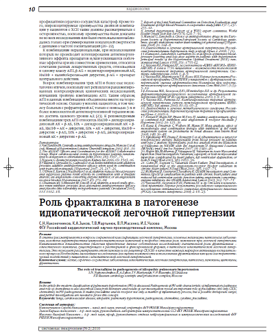 Роль фракталкина в патогенезе идиопатической легочной гипертензии