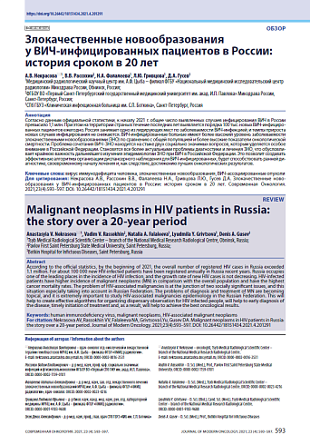 Злокачественные новообразования у ВИЧ-инфицированных пациентов в России: реальная история сроком в 20 лет