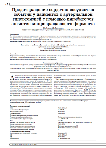 Предотвращение сердечно-сосудистых событий у пациентов с артериальной гипертензией с помощью ингибиторов ангиотензинпревращающего фермента