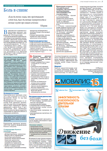 Боль в спине