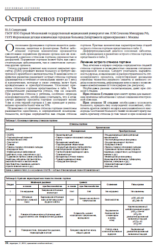 Острый стеноз гортани