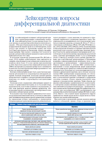Лейкоцитурия: вопросы дифференциальной диагностики