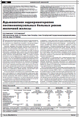 Адъювантная эндокринотерапия  постменопаузальных больных раком  молочной железы