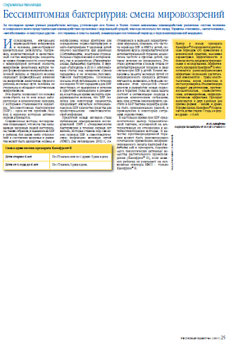 Бессимптомная бактериурия: смена мировоззрений