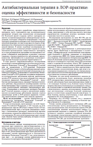 Антибактериальная терапия в ЛОР-практике: оценка эффективности и безопасности