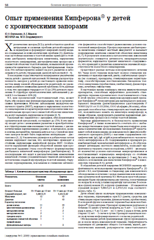 Опыт применения Кипферона® у детей с хроническими запорами