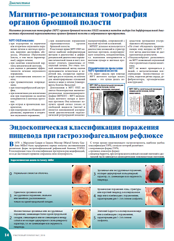 Магнитно-резонансная томография органов брюшной полости
