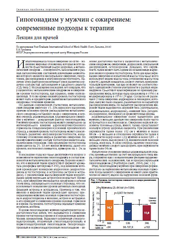 Гипогонадизм у мужчин с ожирением: современные подходы к терапии Лекция для врачей