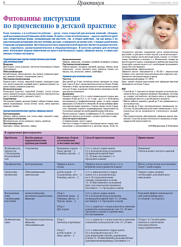 Фитованны: инструкция по применению в детской практике