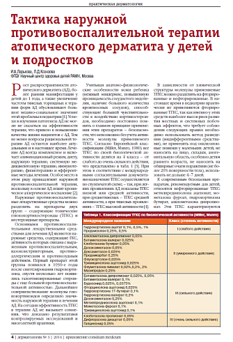 Тактика наружной противовоспалительной терапии атопического дерматита у детей и подростков