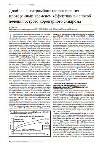 Двойная антитромбоцитарная терапия – проверенный временем эффективный способ лечения острого коронарного синдрома