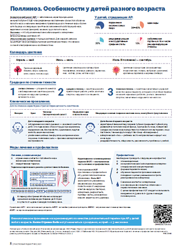 Поллиноз. Особенности у детей разного возраста