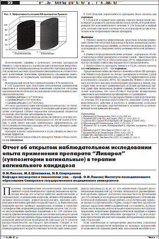 Отчет об открытом наблюдательном исследовании опыта применения препарата “Ливарол”  (суппозитории вагинальные) в терапии  вагинального кандидоза
