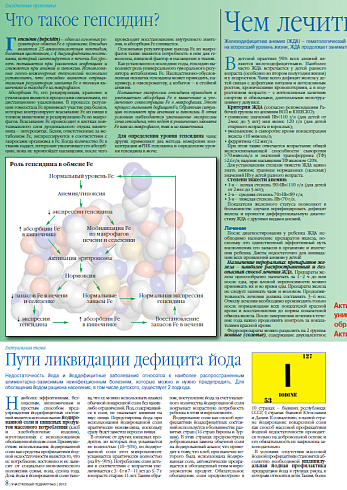 Чем лечить анемию у детей?
