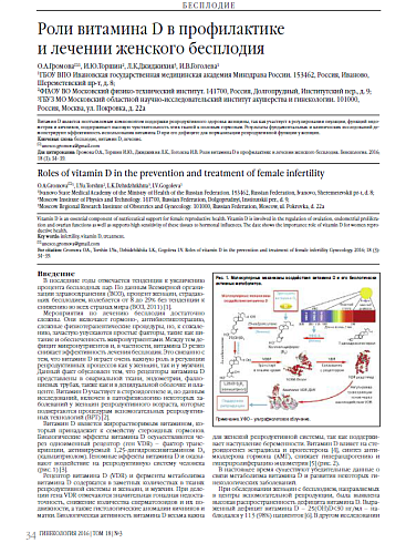 Роли витамина D в профилактике  и лечении женского бесплодия