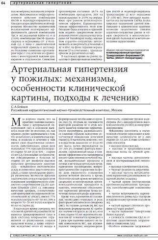 Артериальная гипертензия у пожилых: механизмы, особенности клинической картины, подходы к лечению