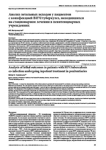 Анализ летальных исходов у пациентов  с коинфекцией ВИЧ/туберкулез, находившихся  на стационарном лечении в пенитенциарных учреждениях