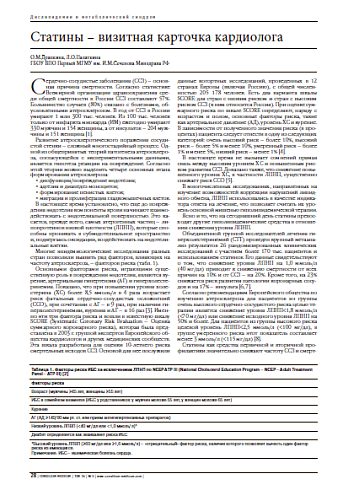 Статины – визитная карточка кардиолога