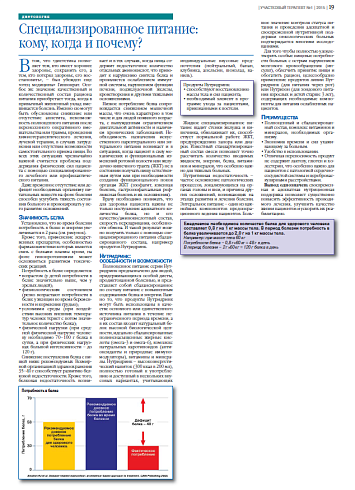 Специализированное питание:  кому, когда и почему?