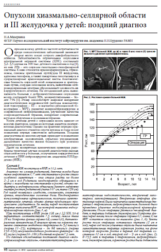 Опухоли хиазмально-селлярной области  и III желудочка у детей: поздний диагноз