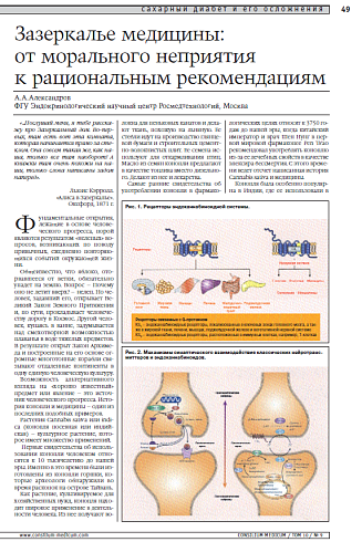 Зазеркалье медицины: от морального неприятия к рациональным рекомендациям