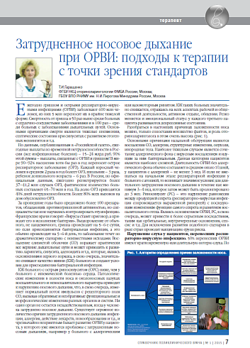 Затрудненное носовое дыхание при ОРВИ: подходы к терапии с точки зрения стандартов