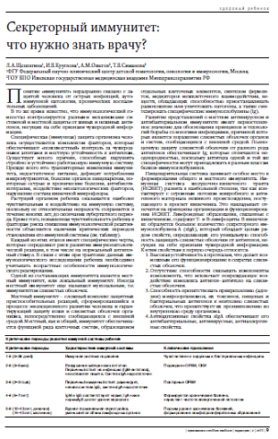 Секреторный иммунитет:  что нужно знать врачу?