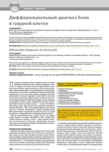 Дифференциальный диагноз боли в грудной клетке