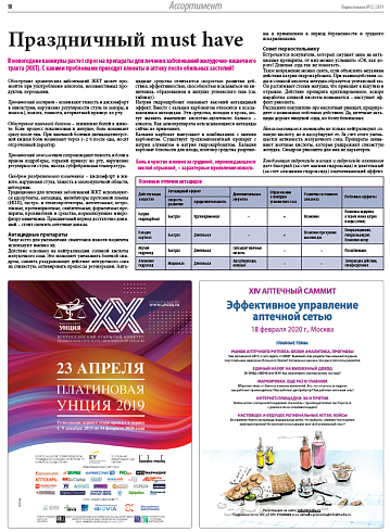 Праздничный must have