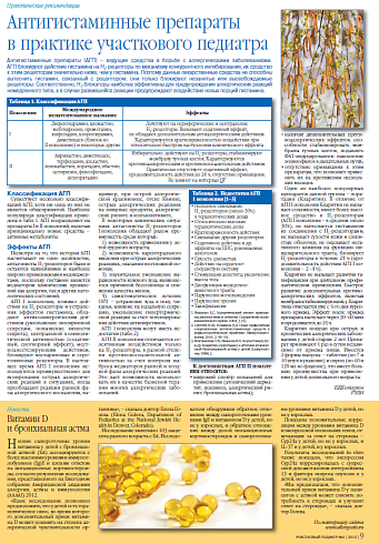 Антигистаминные препараты в практике участкового педиатра