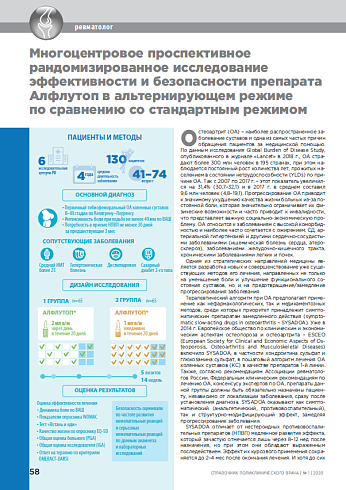 Многоцентровое проспективное рандомизированное исследование эффективности и безопасности препарата Алфлутоп в альтернирующем режиме по сравнению со стандартным режимом