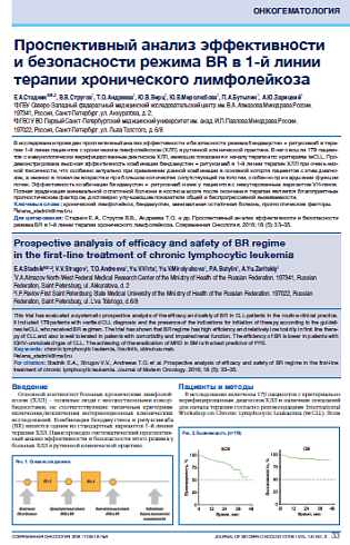Проспективный анализ эффективности  и безопасности режима BR в 1-й линии терапии хронического лимфолейкоза