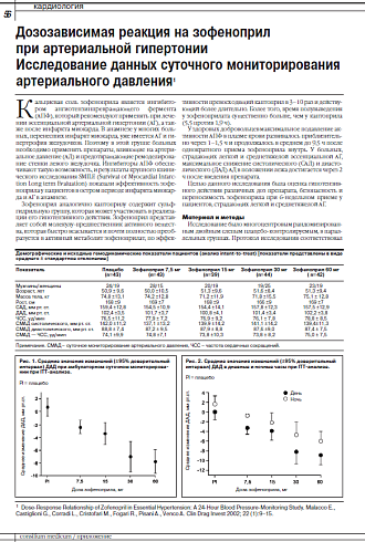 Дозозависимая реакция на зофеноприл  при артериальной гипертонии  Исследование данных суточного мониторирования артериального давления1