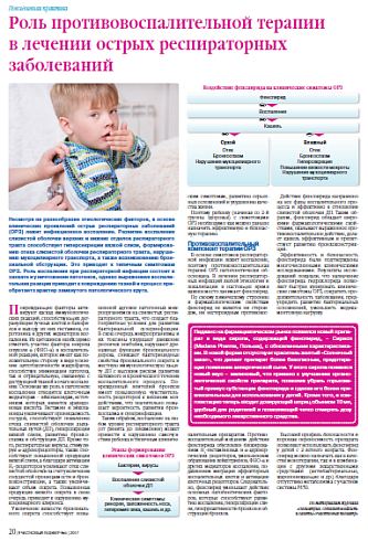 Роль противовоспалительной терапии в лечении острых респираторных заболеваний