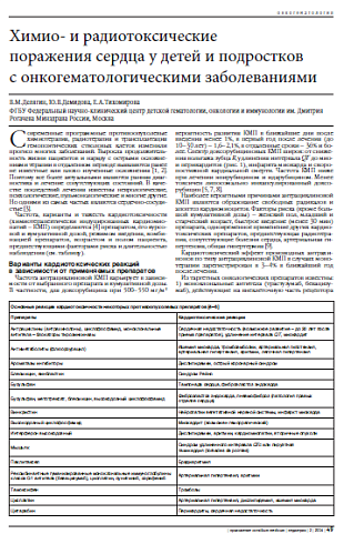 Химио- и радиотоксические  поражения сердца у детей и подростков  с онкогематологическими заболеваниями В.М.Делягин, Ю.В.Демидова, Е.А.Тихомирова ФГБУ Федеральный научно-клинический центр детской гематологии, онкологии и иммунологии им. Дмитрия Рогачева М