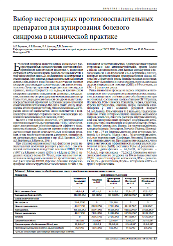 Выбор нестероидных противовоспалительных препаратов для купирования болевого  синдрома в клинической практике